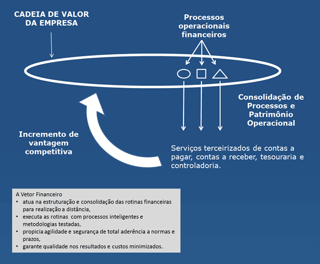 medias-e-grande-empresas